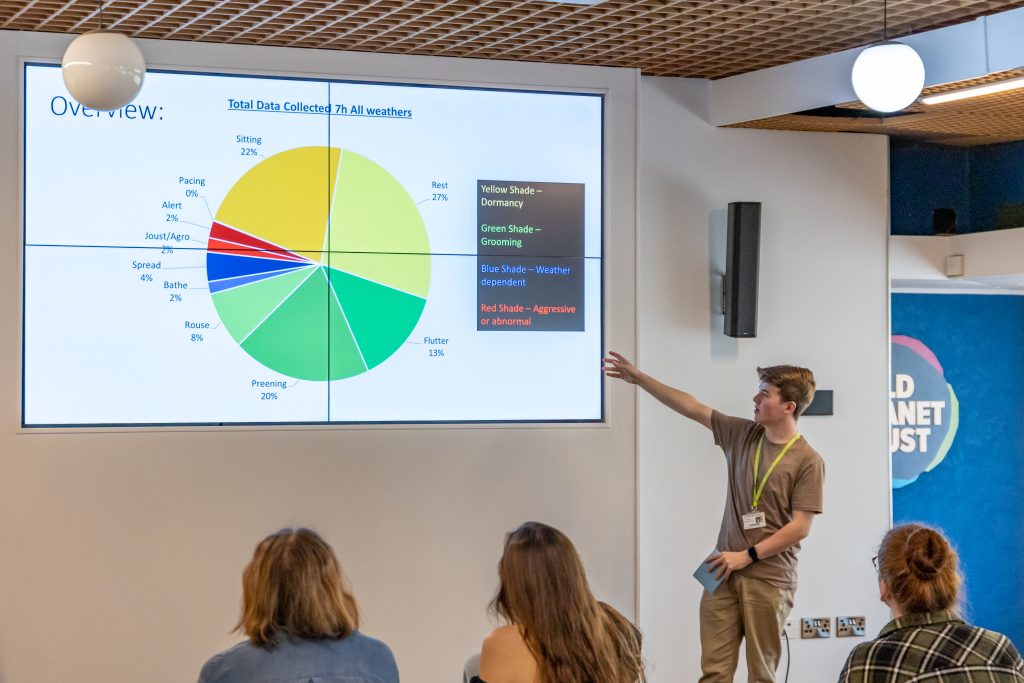 PZ SDC Presentations and Donation 05 23 HR 9