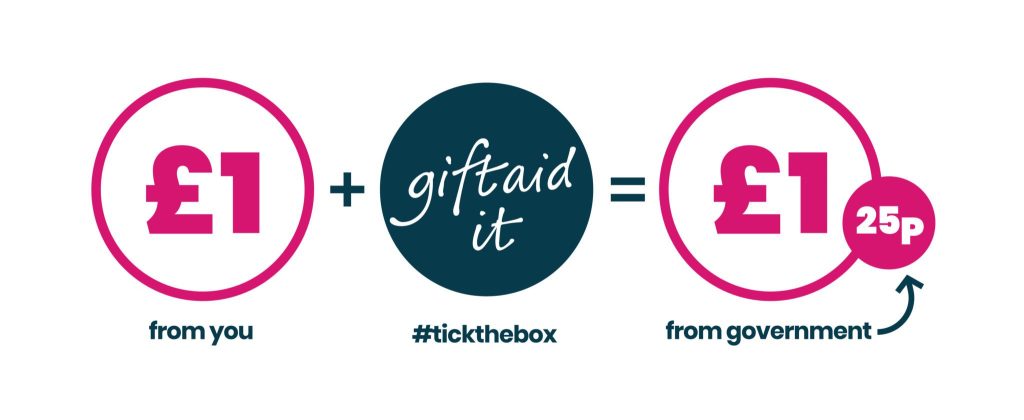 GAAD Infographic Option 2 scaled 1